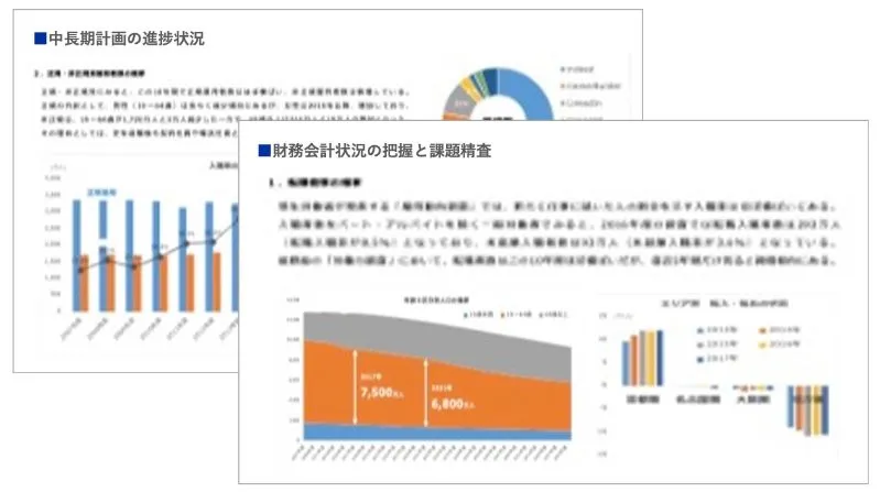 集計・管理上の課題の特定のアウトプットイメージ