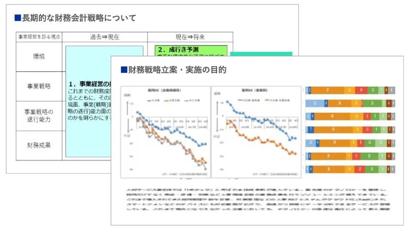 経営方針・判断課題の確認のアウトプットイメージ