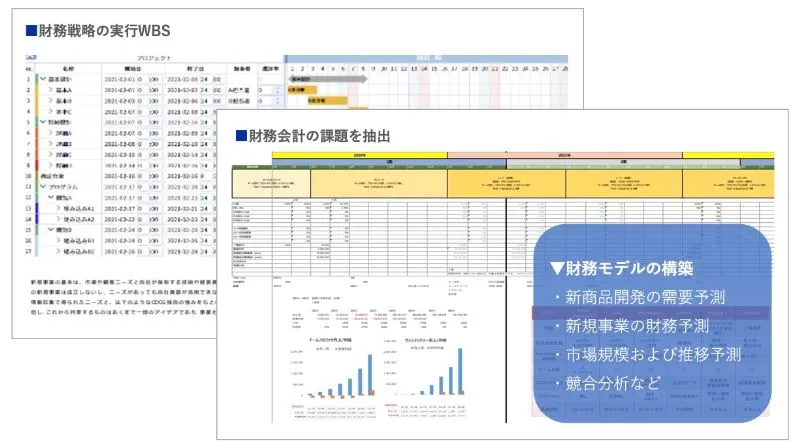 担当者への共有・運用手順の整備のアウトプットイメージ