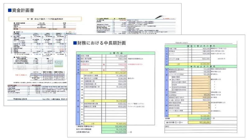 資金繰り計画・将来見通しの作成のアウトプットイメージ