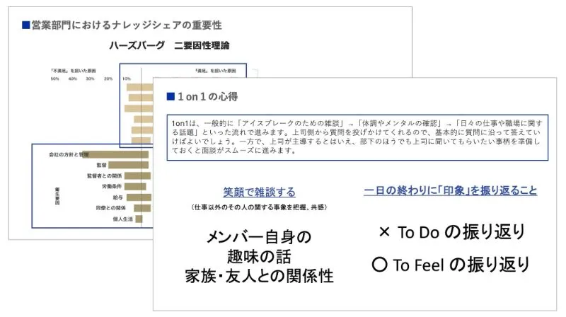 業務・ルールの継続的な見直しのアウトプットイメージ